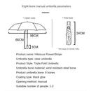 Fashion Umbrella